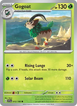 Gogoat
