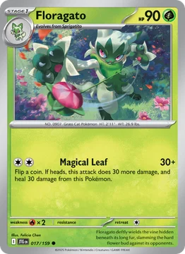 Floragato